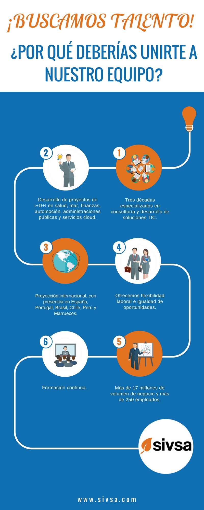 Las 5 Razones Principales Por Las Que 5 Razones Por Las Que La Gente