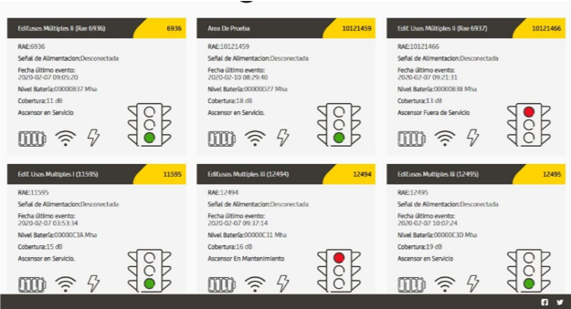 captura de la interfaz de la app de clientes rediseñada por Sivsa para FAIN Ascensores